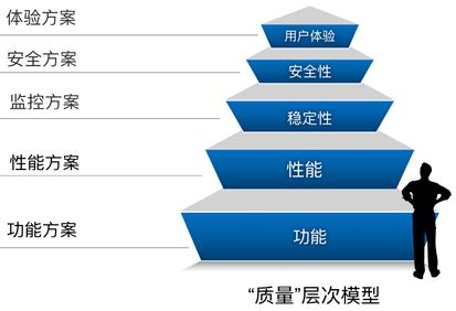 軌交產品事業部12月技術分享會 聚焦技術開發前沿與創新